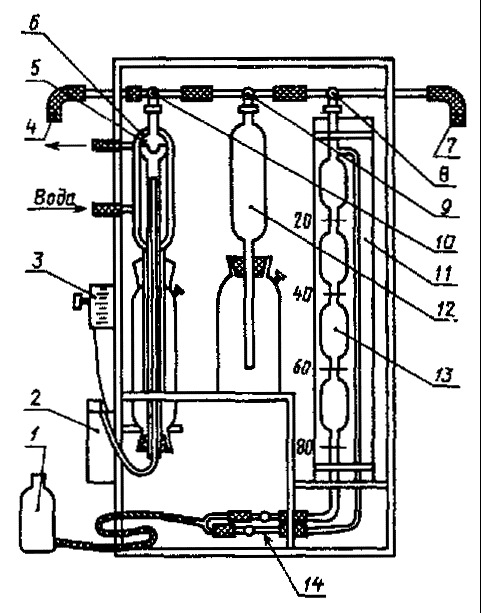ГОСТ 5583-78 Кислород технический